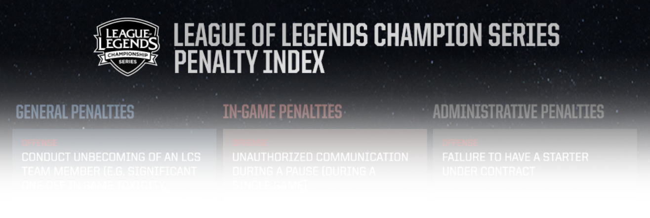 LCS Penalty Index
