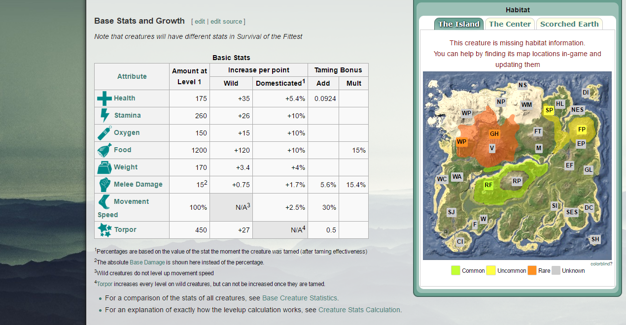 ARK Wiki - Creature Map